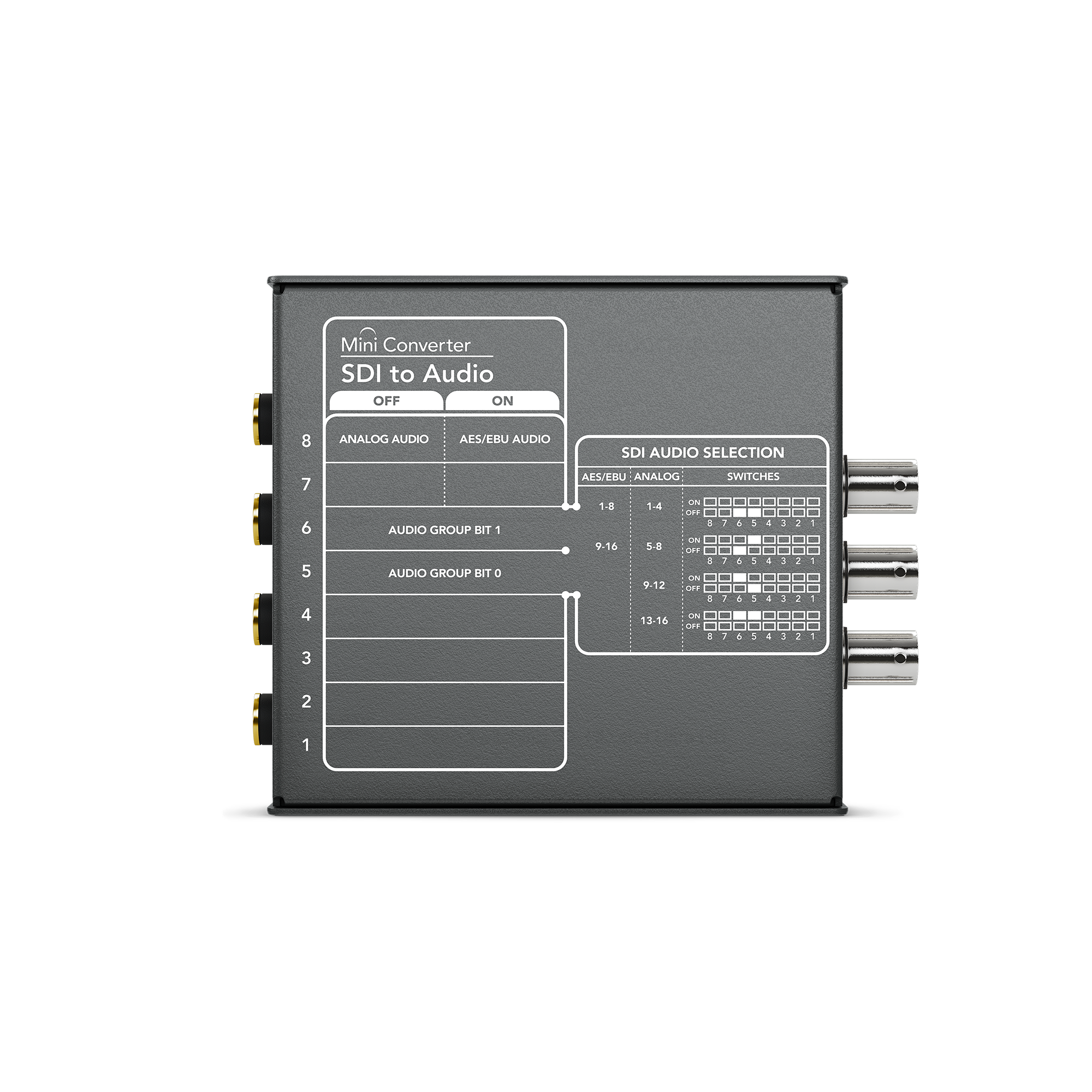 Blackmagic Design SDI to Audio Mini Converter