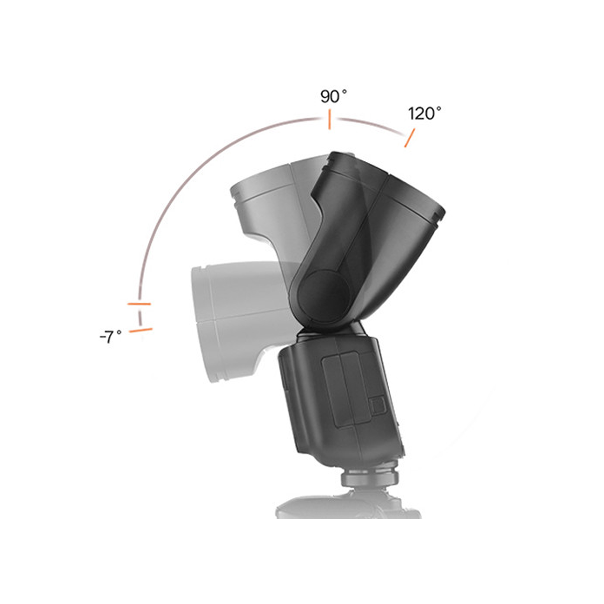 Godox V1 Flash for Canon