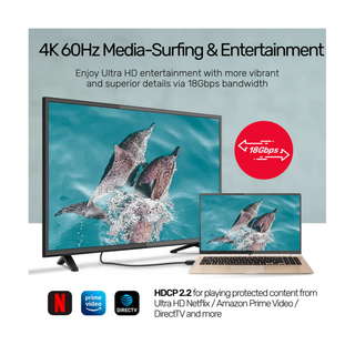 Unitek 2m 4K 60Hz High Speed Mini HDMI to HDMI 2.0 Cable