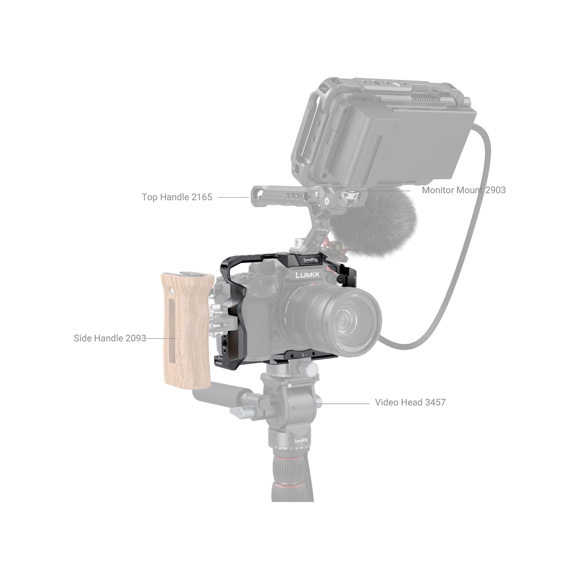 SmallRig Cage for Panasonic LUMIX GH6 3784
