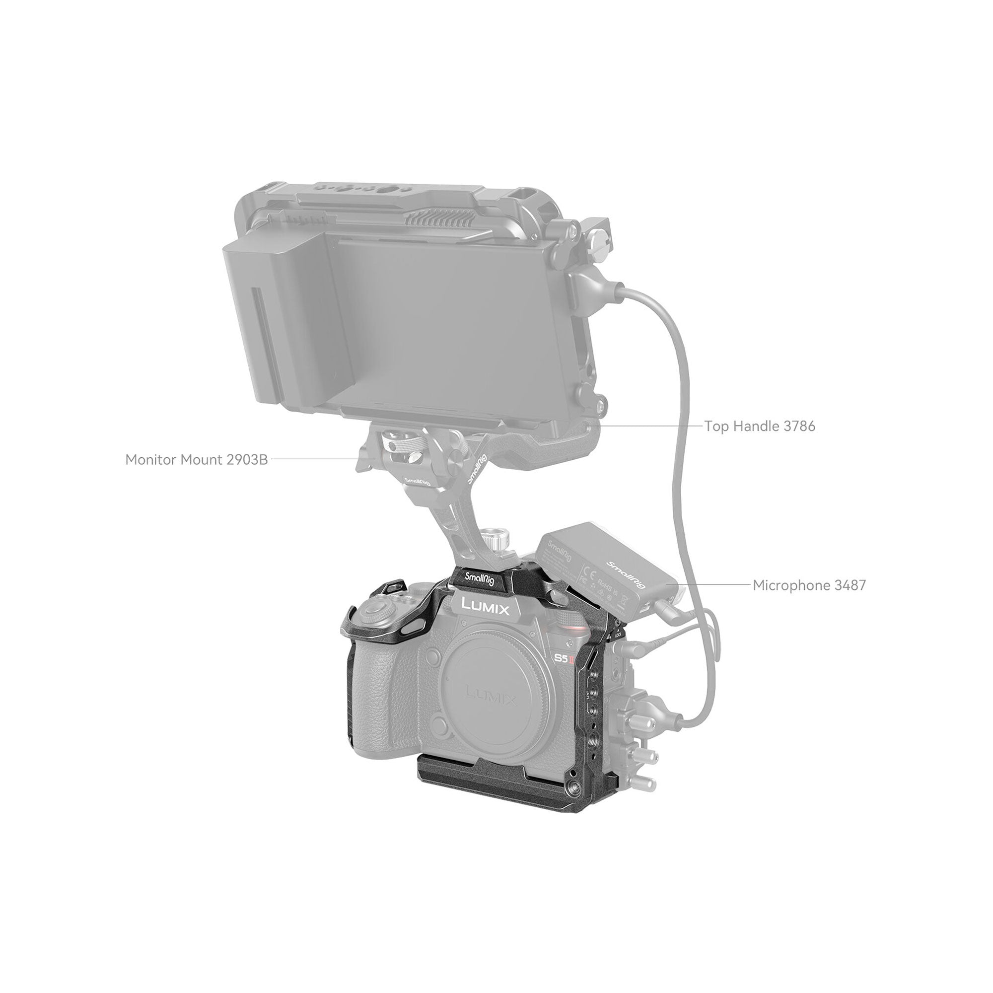SmallRig "Black Mamba" Cage for Panasonic LUMIX S5 II / S5 IIX 4023