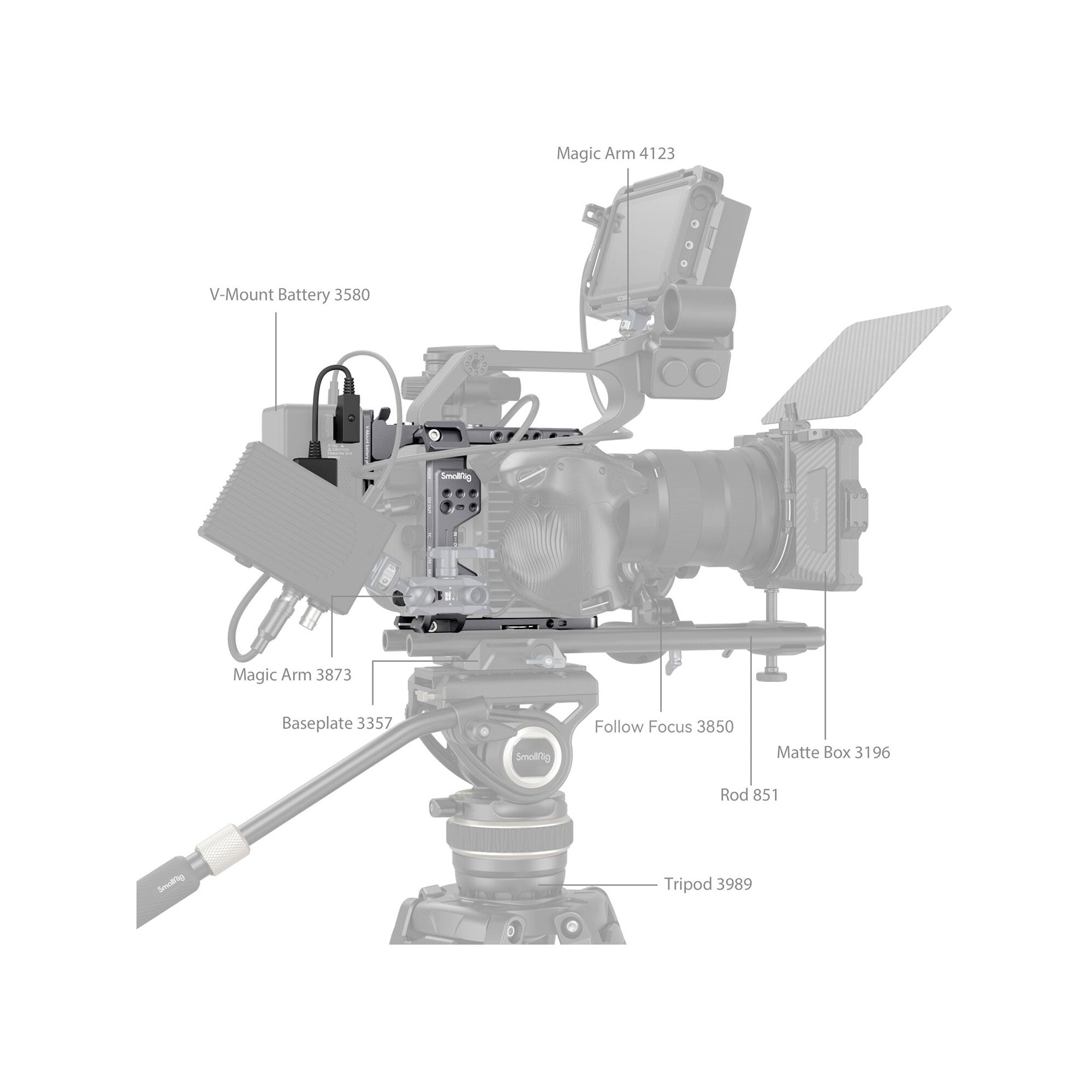 SmallRig Cage Kit for Sony FX6 4124