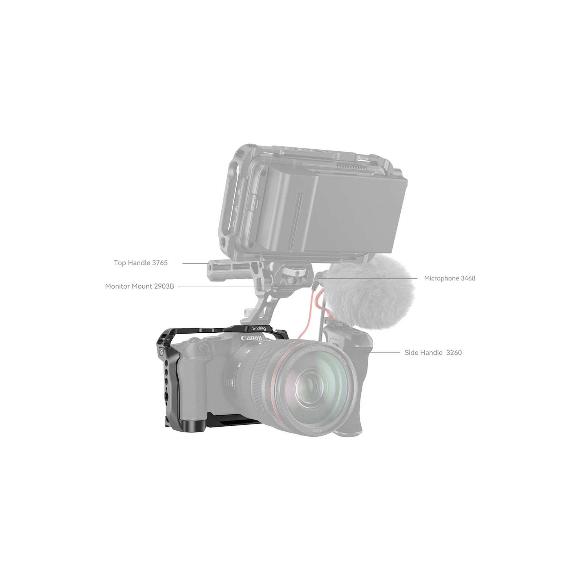 SmallRig Cage for Canon EOS R8 4212