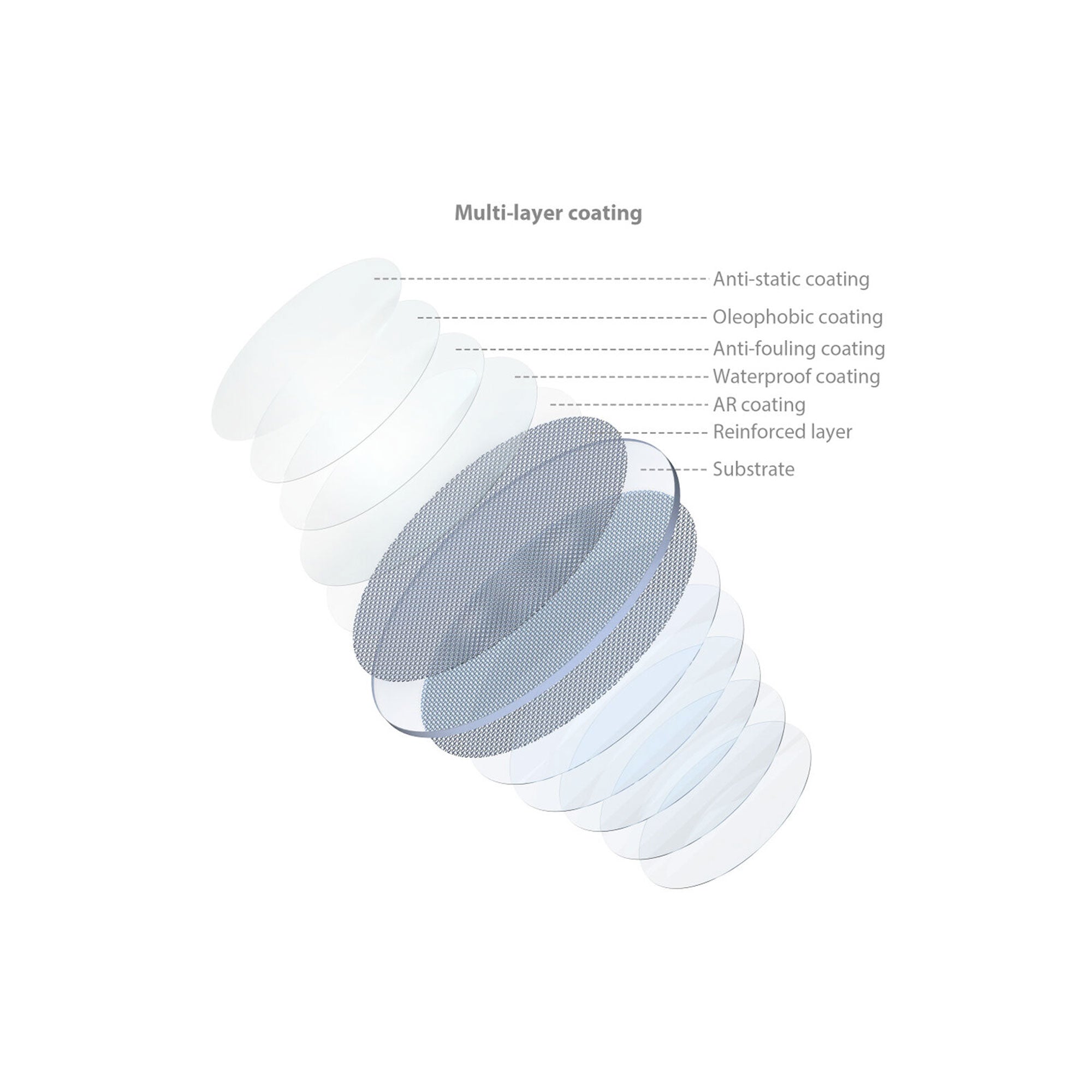 SmallRig MagEase Magnetic 1/4 Effect Black Mist Filter Kit (52mm) 4217