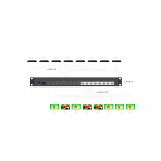 LENKENG 8X8 HDMI MATRIX SWITCH 4KX2K (30HZ)