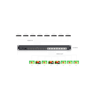 LENKENG 8X8 HDMI MATRIX SWITCH 4KX2K (30HZ)