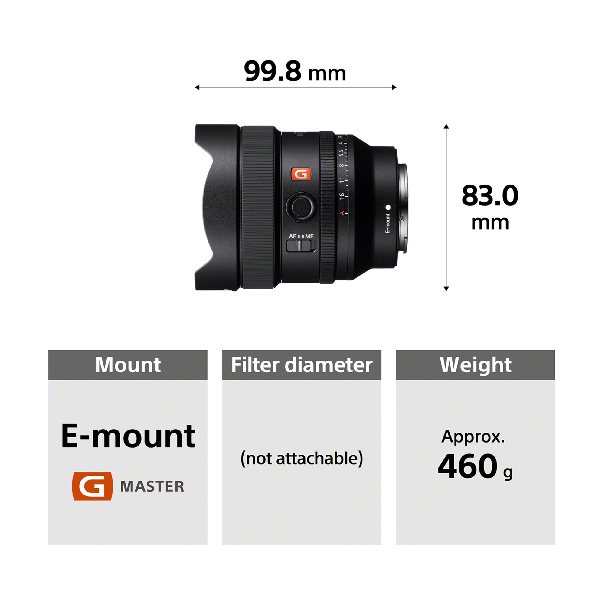 Sony FE 14mm f/1.8 GM Lens