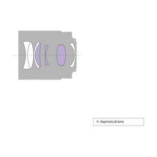 Sony Sonnar T* FE 55mm f/1.8 ZA Lens