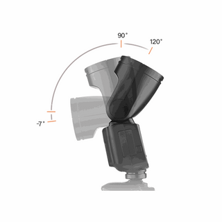 Godox V1 Flash for Canon