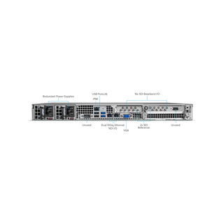 AJA BRIDGE NDI 3G High Density HD and 4K/UltraHD Conversion Gateway for SDI to NDI and NDI to SDI