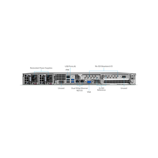 AJA BRIDGE NDI 3G High Density HD and 4K/UltraHD Conversion Gateway for SDI to NDI and NDI to SDI