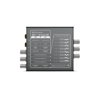 Blackmagic Design Mini Converter SDI to Analog 4K