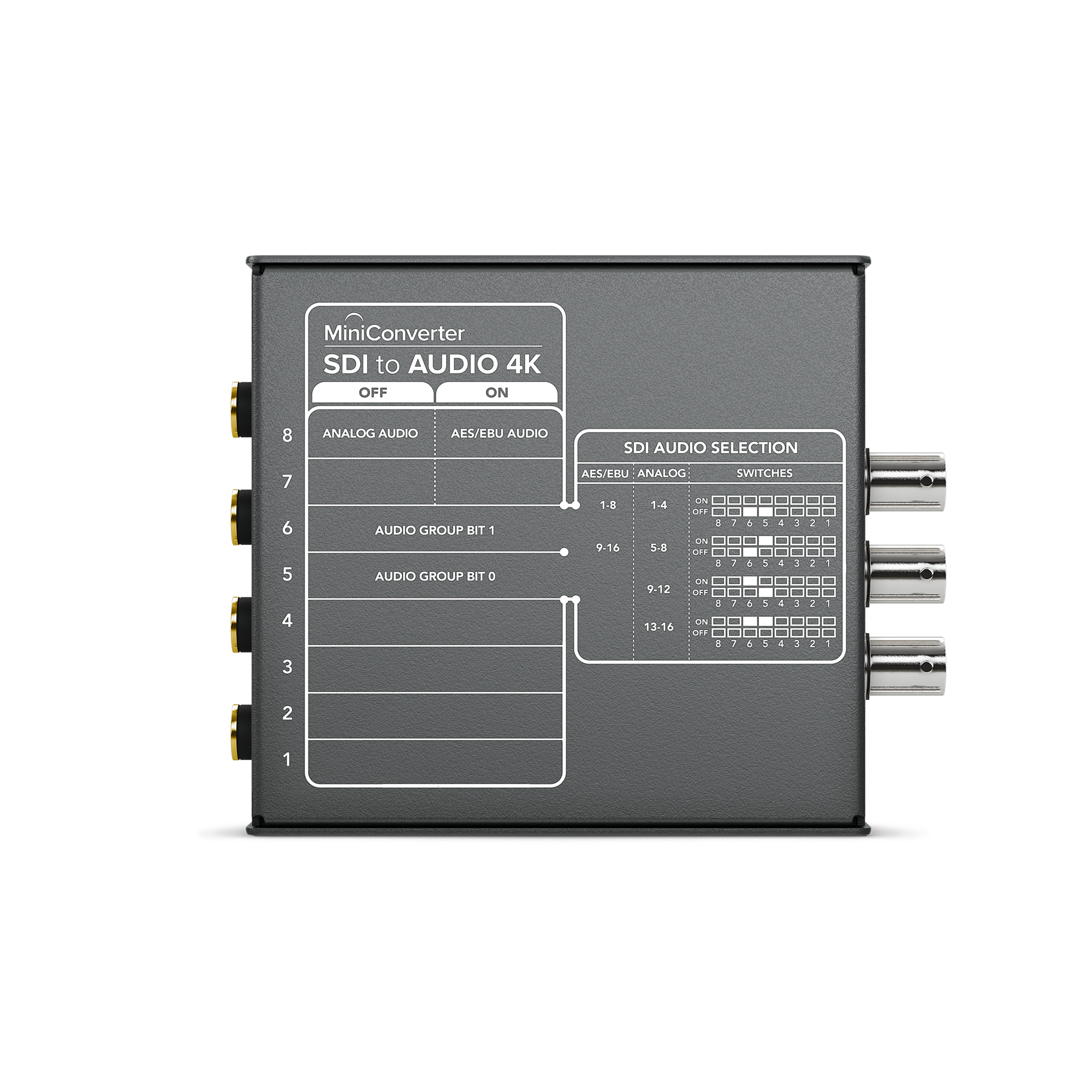 Blackmagic Design Mini Converter SDI to Audio 4K