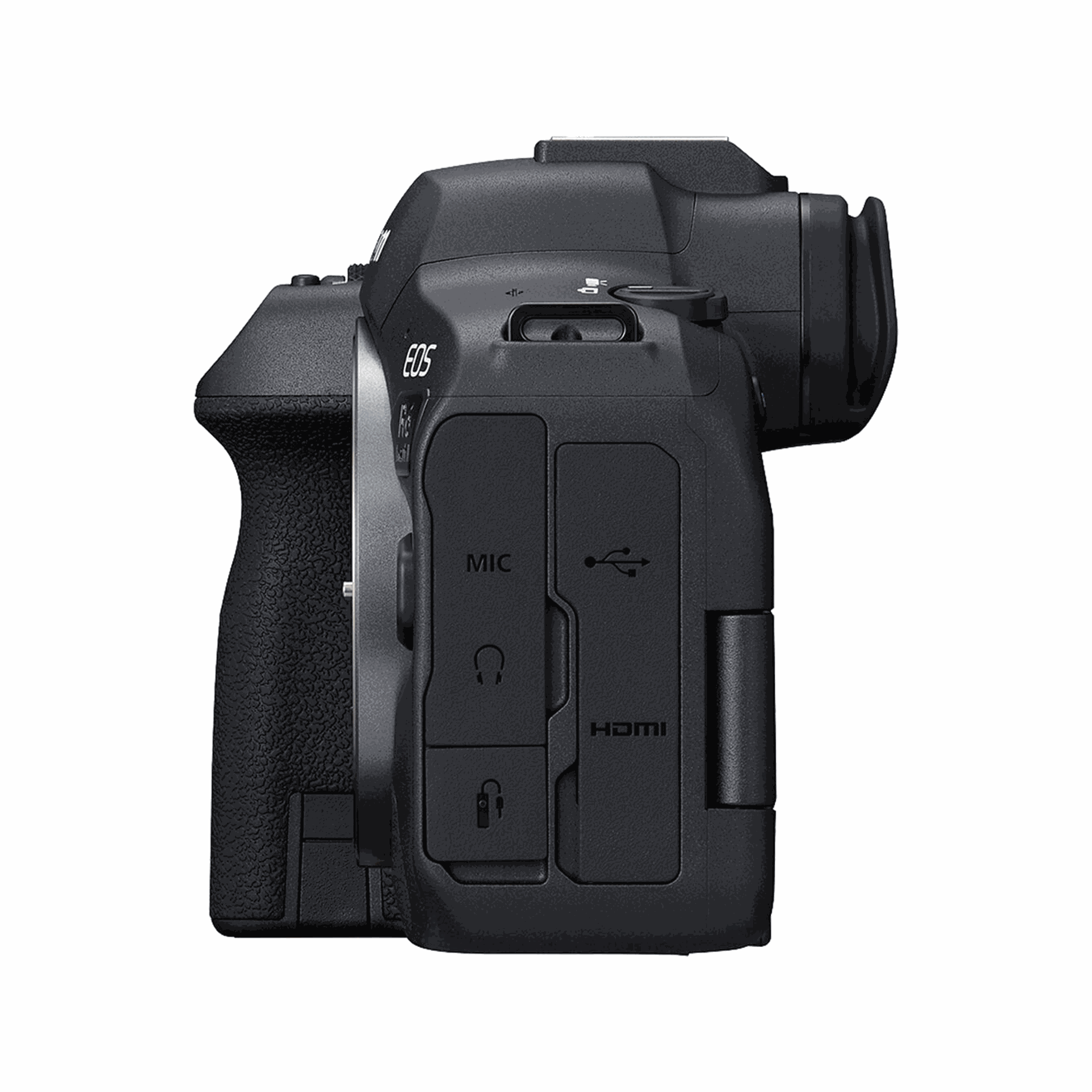 Canon EOS R6 Mark II Mirrorless Camera