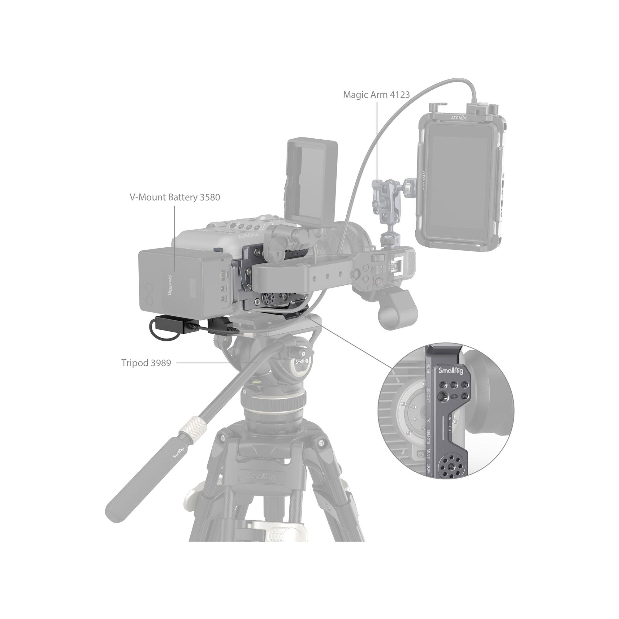 SmallRig Cage Kit for Sony FX6 4124