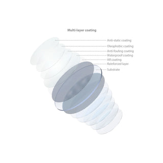 SmallRig MagEase Magnetic VND Filter Kit ND2-ND32 (1-5 Stop) 52mm 4215