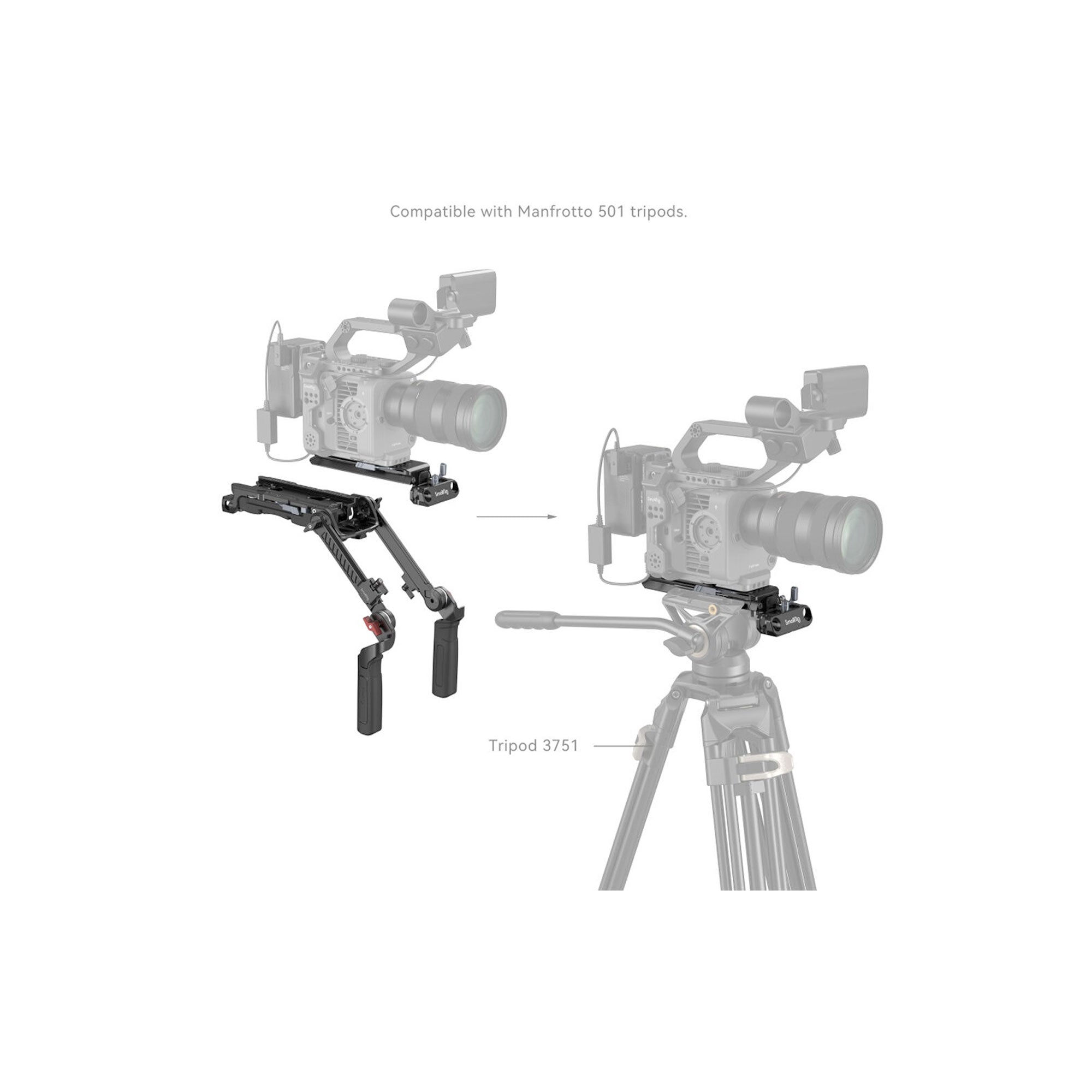 SmallRig Shoulder Rig Kit (Pro) 4274