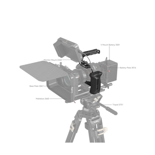 SmallRig Advanced Cage Kit for Sony Alpha 7R V / Alpha 7 IV / Alpha 7S III