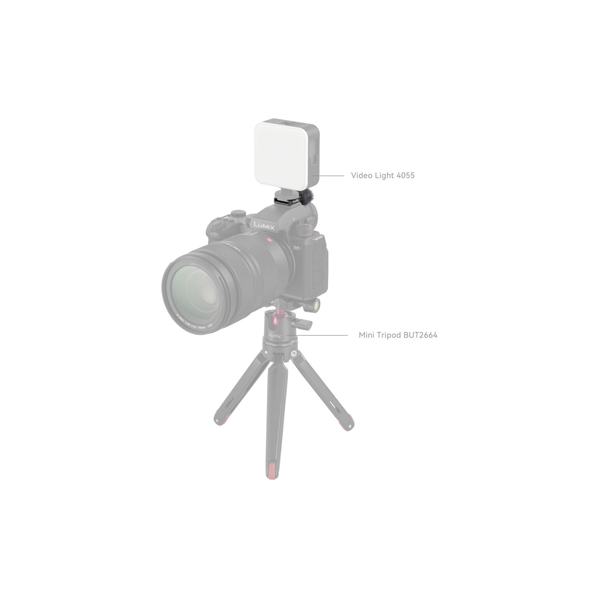 SmallRig Furry Windscreen for Panasonic LUMIX S5 II / S5 IIX 4245