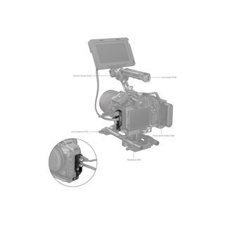 SmallRig HDMI and USB-C Cable Clamp for Canon EOS R5 / R6 / R5 C 2981B