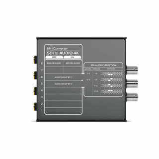 Blackmagic Design Mini Converter SDI to Audio 4K