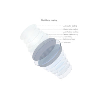 SmallRig MagEase Magnetic CPL Filter Kit (52mm) 4216