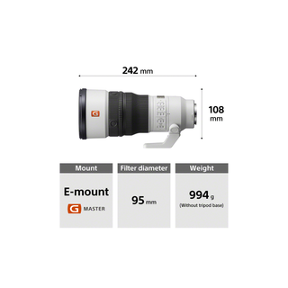 Sony FE 400mm F4.5 Gm Lens