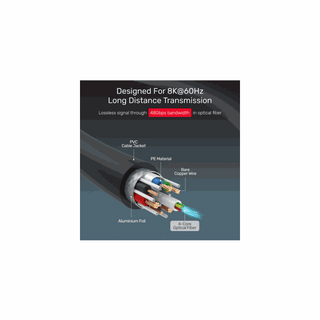 UNITEK 10M HDMI2.1 ACTIVE OPT(C11028DGY) - 10m