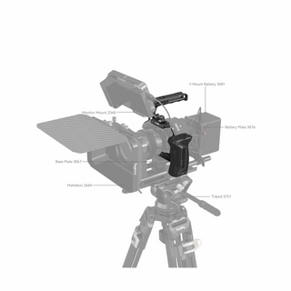 SmallRig Advanced Cage Kit for Sony Alpha 7R V / Alpha 7 IV / Alpha 7S III