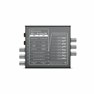 Blackmagic Design Mini Converter SDI to Analog 4K