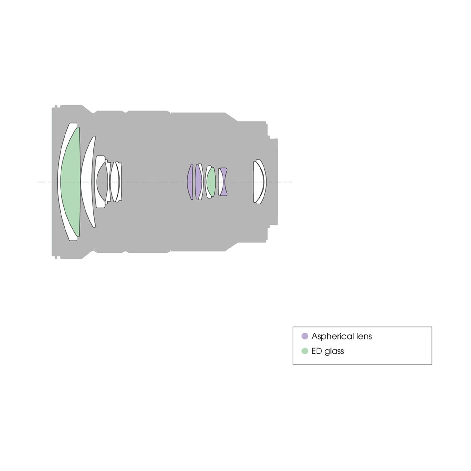 Sony E PZ 18-110mm f/4 G OSS Lens