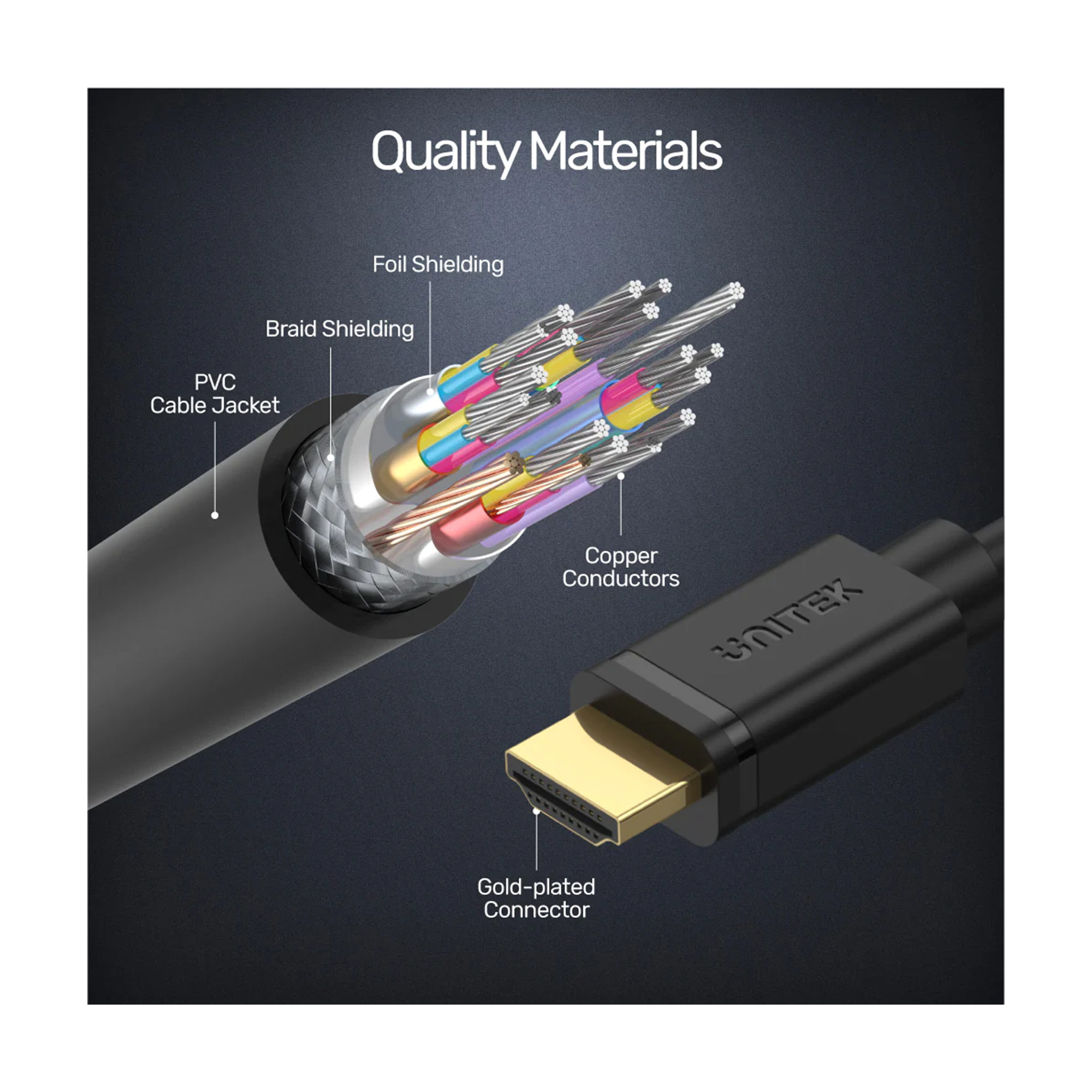 Unitek 4K 60Hz High Speed Micro HDMI to HDMI Cable