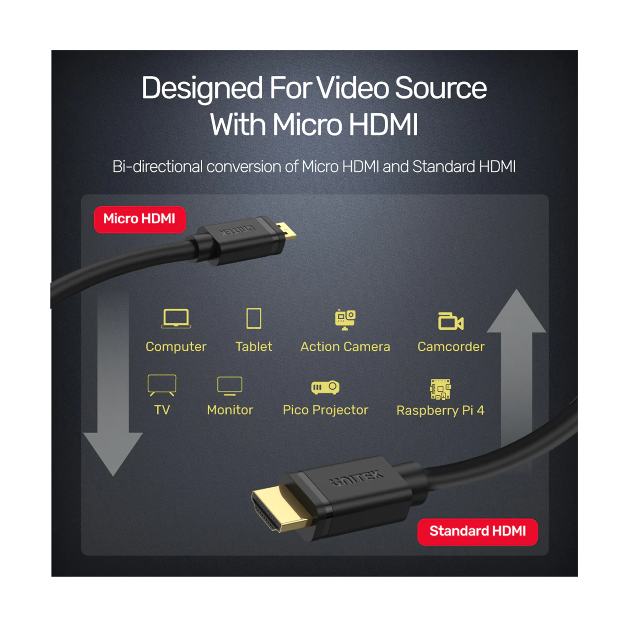 Unitek 4K 60Hz High Speed Micro HDMI to HDMI Cable