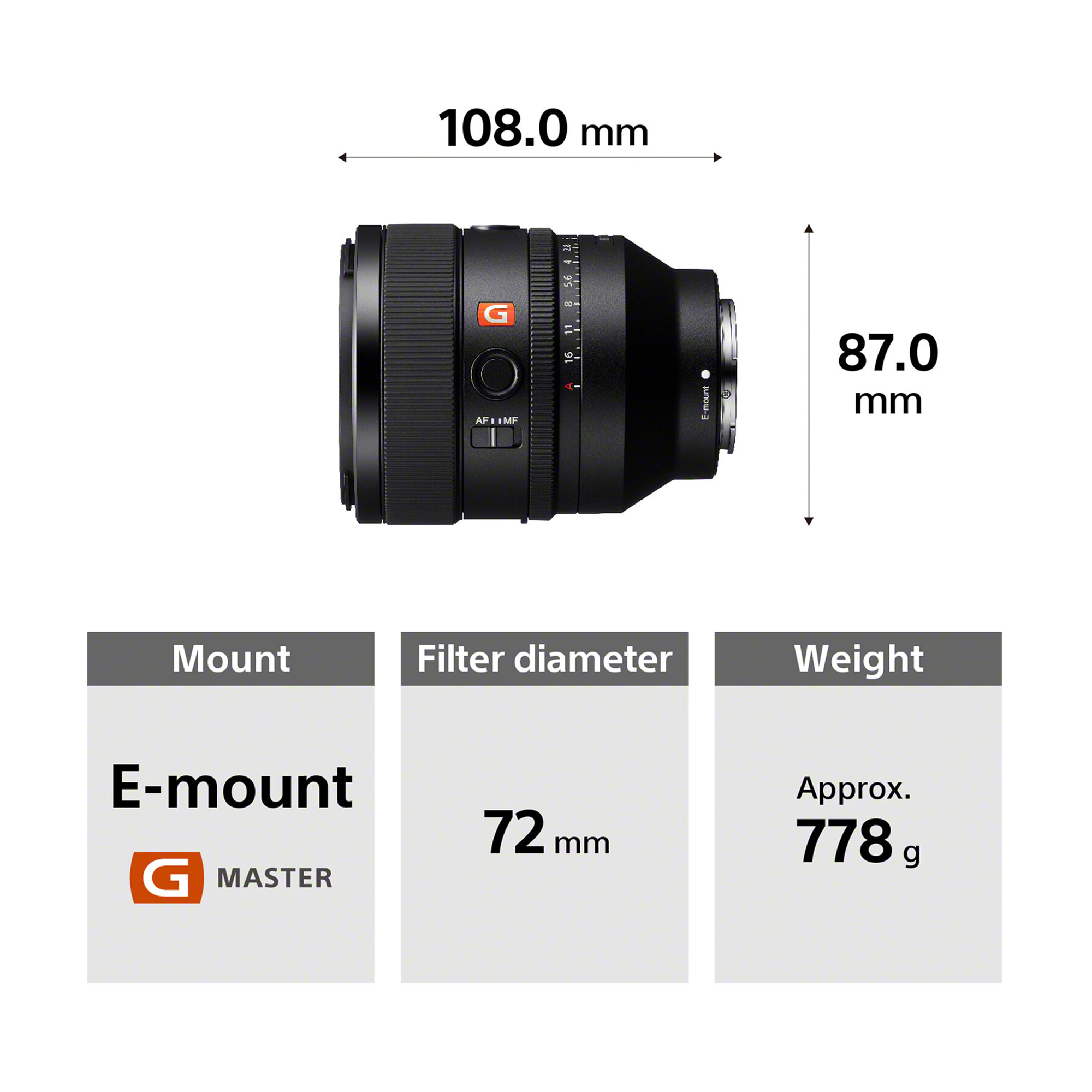 Sony FE 50mm f/1.2 GM Lens